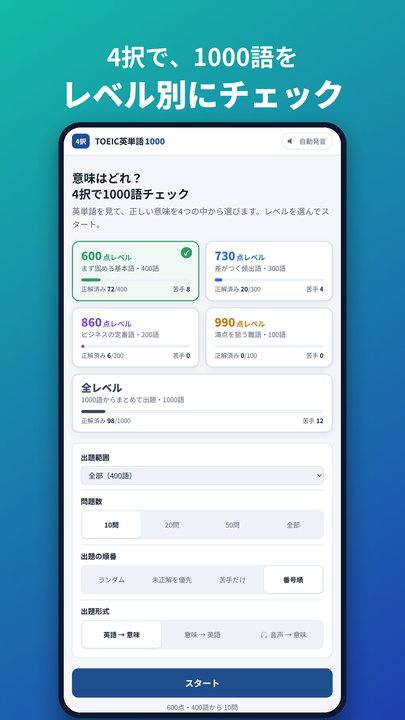 ホーム画面。600・730・860・990点のレベルを選んで、4択で1000語をチェックできる